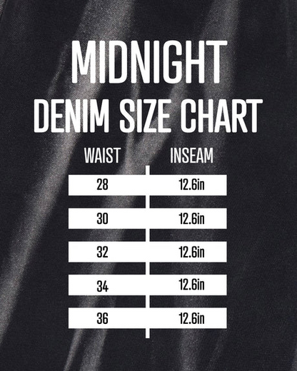 Midnight Denim Shorts
